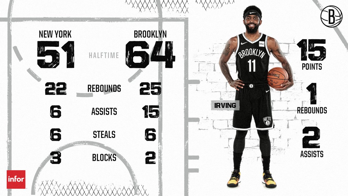 特福德的经 特福德的经