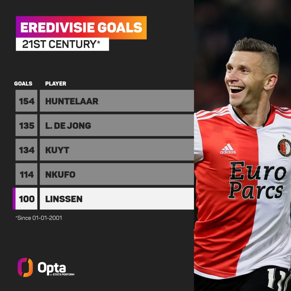 还通过灵活 还通过灵活