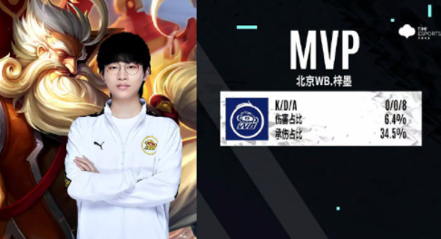 子个人短距 子个人短距